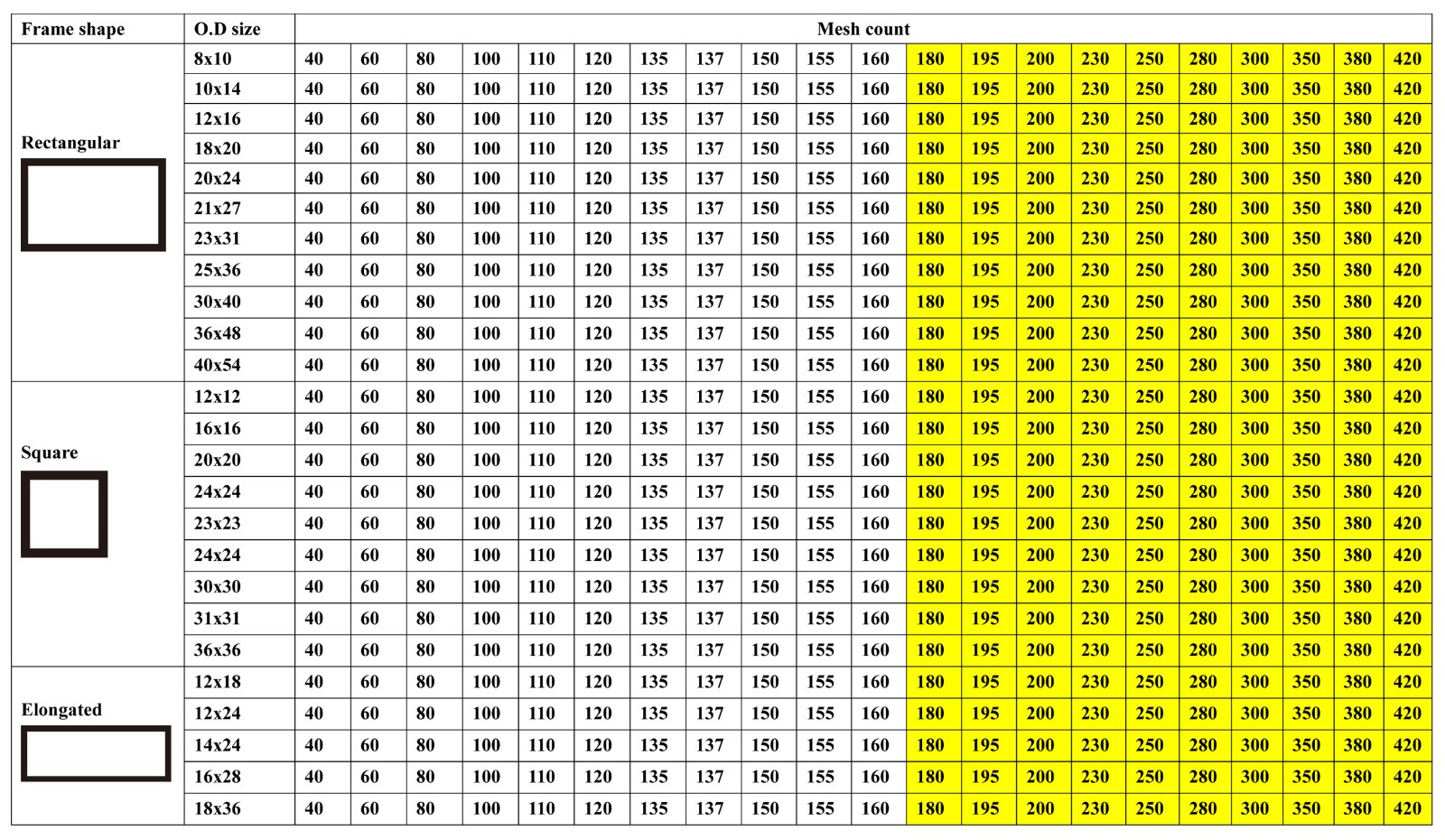 aluminum rotary printing frame 4.jpg